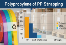 Jak wybrać odpowiednią taśmę polipropylenową do pakowania: porady i rekomendacje bagum_taśmy z polipropylenu-25_3.png